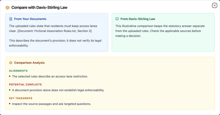The separate law comparison showing alignments, potential conflicts and key takeaways.